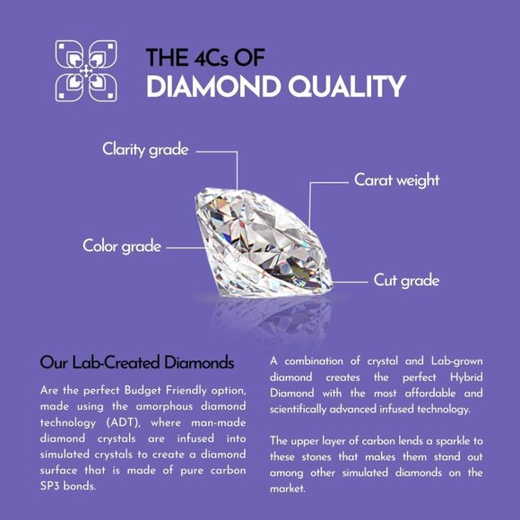 10ct Lab Created Diamond Princess Cut Engagement Ring Wedding Ring - Picture 4 of 16